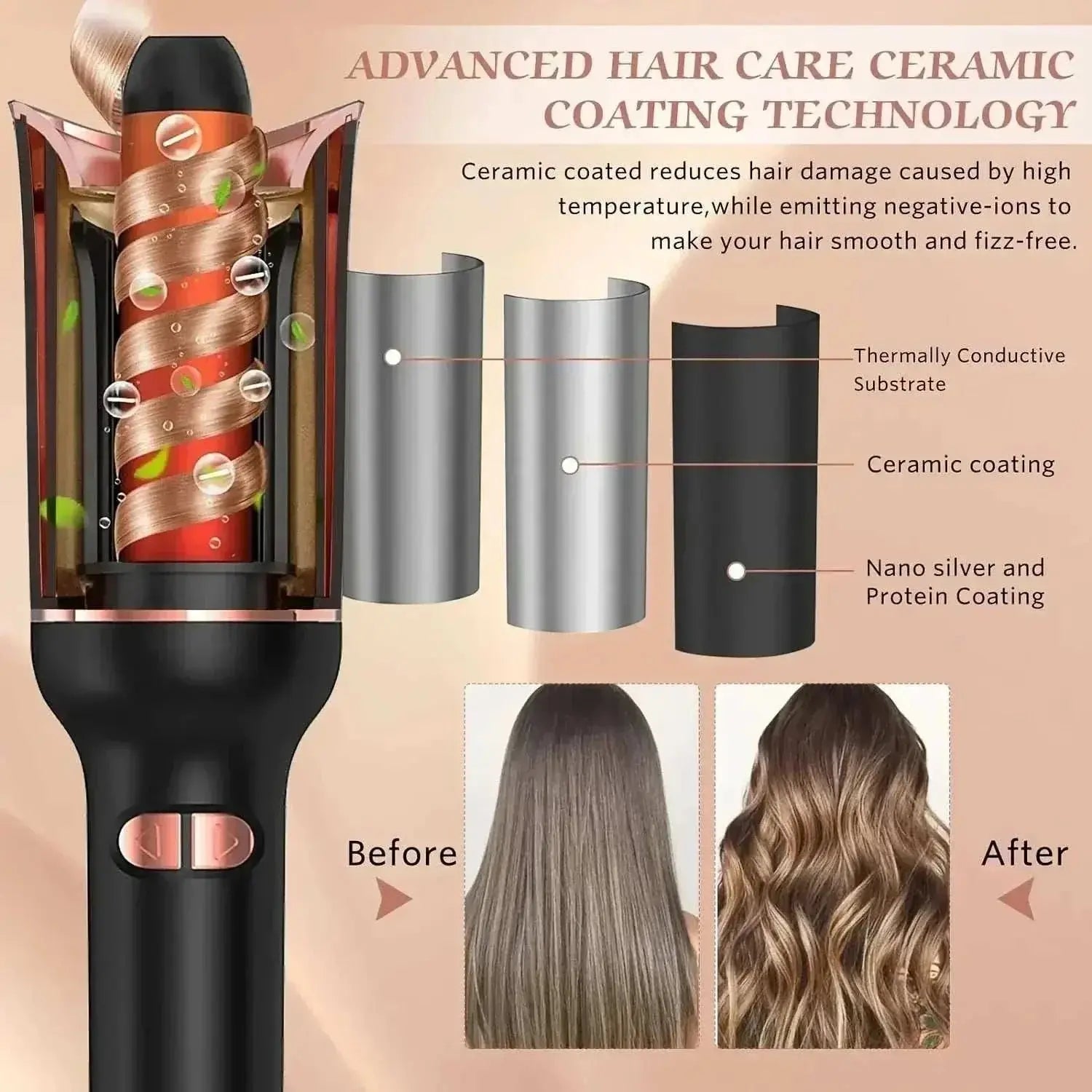 Automatic rotating hair curler with ceramic coating, nano silver and protein layers for smooth, damage-free curls, showing before and after results.