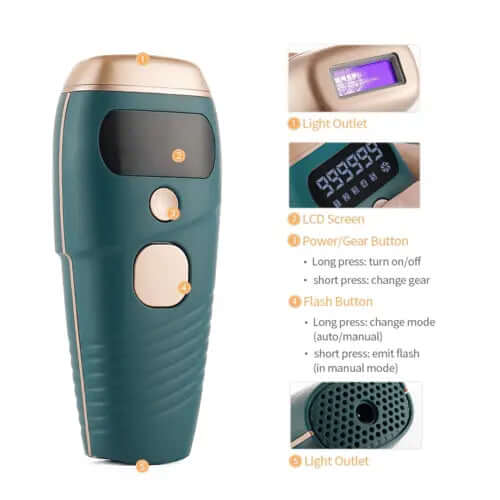IPL laser hair removal device with LCD screen, power and flash buttons, and dual light outlets for painless, long-lasting hair removal.