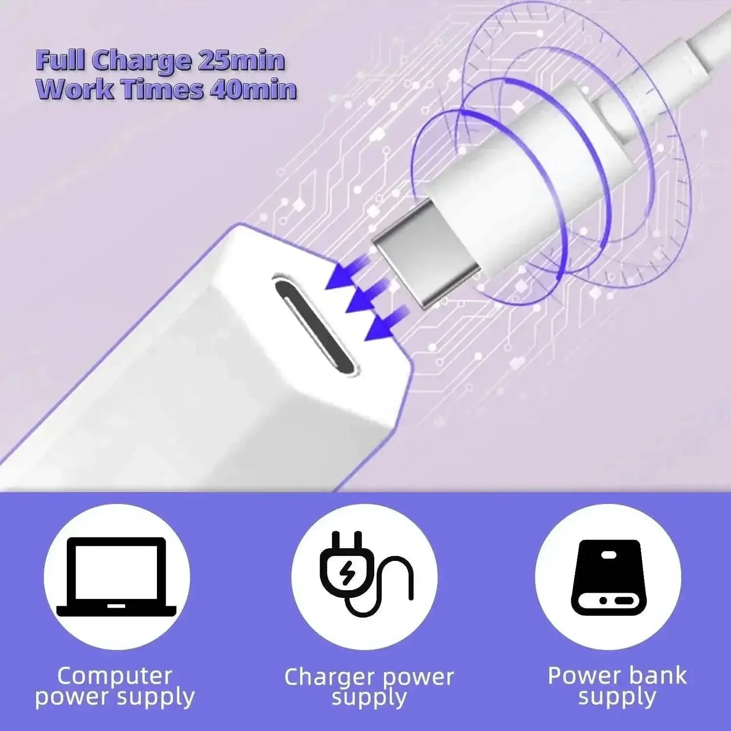 Mini USB Nail Dryer lamp with USB Type-C charging for computer, charger, and power bank power supply