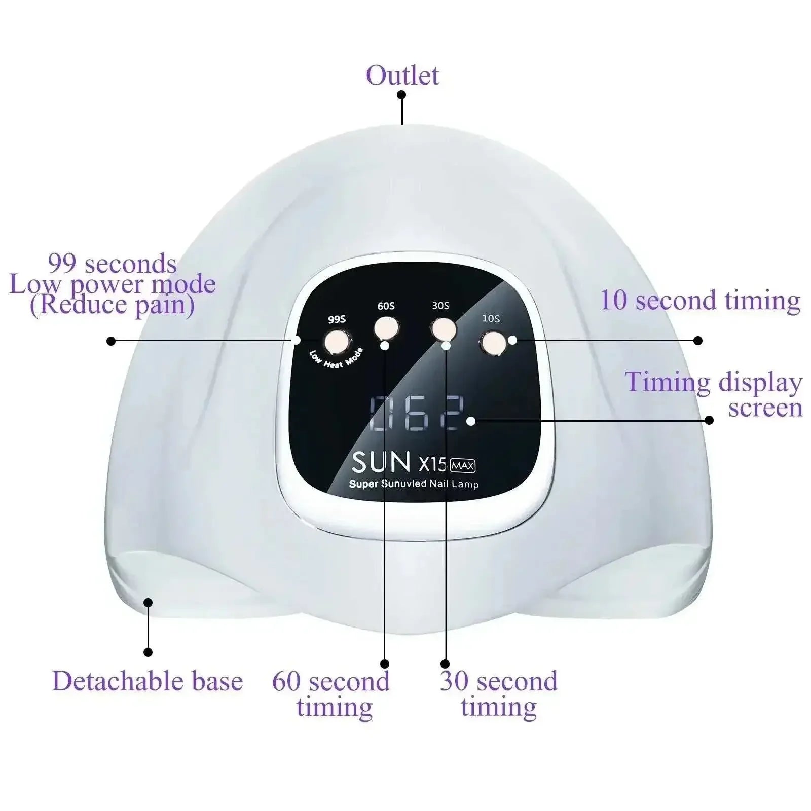 UV LED Nail Lamp with timer and digital display for professional gel polish drying