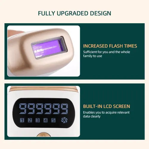 IPL laser hair removal device with 999999 flashes, built-in LCD screen, and increased flash times for painless hair removal.