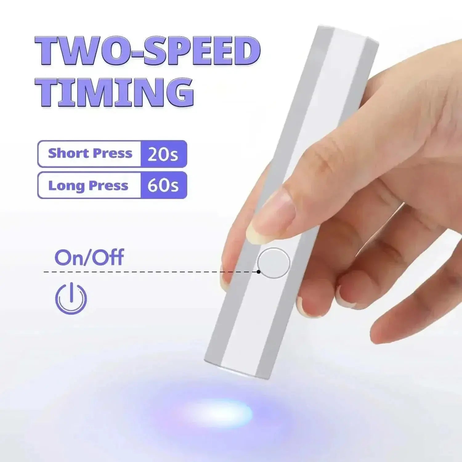 Mini USB Nail Dryer lamp showing two-speed timing options and power button in hand with LED light beneath.